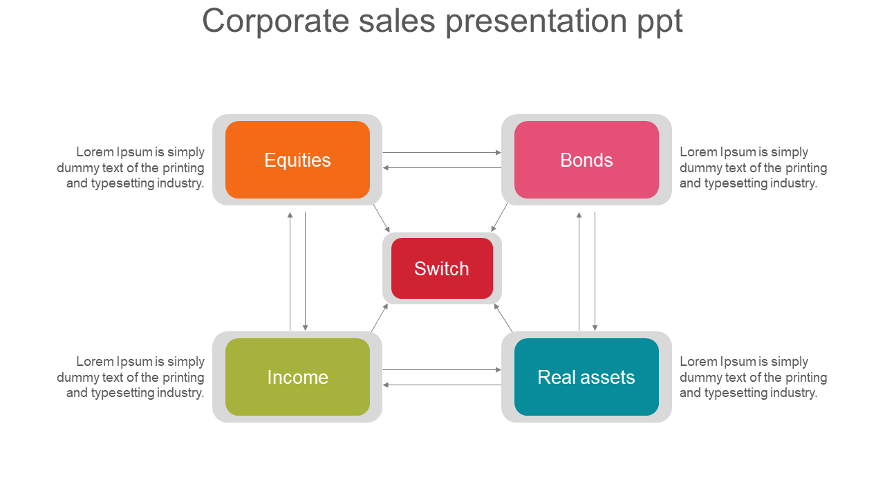 Stunning Simple Corporate Sales Presentation PPT 